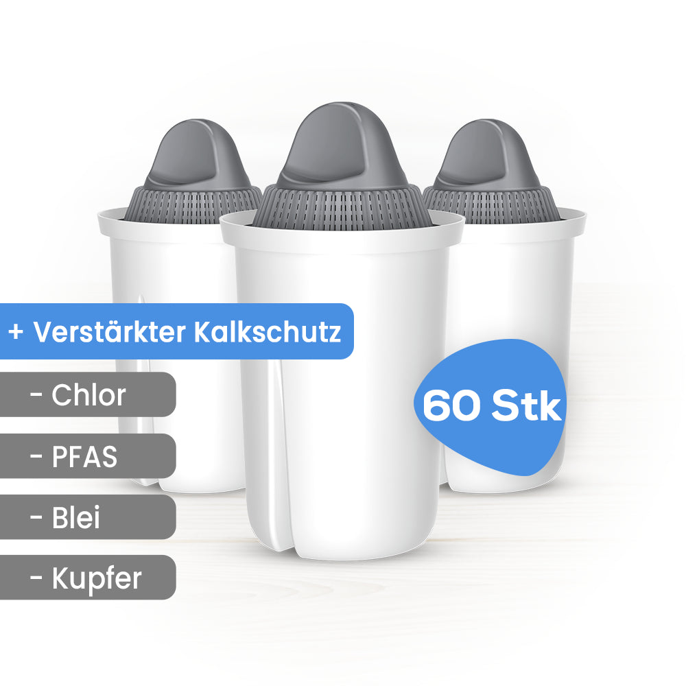 Classic Protect+ Filterkartuschen