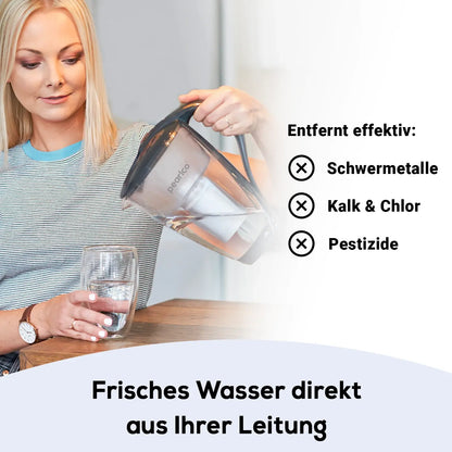 PearlCo Glas Wasserfilter inkl. 1 Kartusche plus Glasflasche