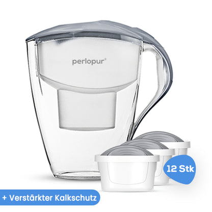 Wasserfilter Astra LED inkl. 12 Filterkartuschen