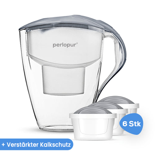 Wasserfilter Astra LED inkl. 6 Filterkartuschen