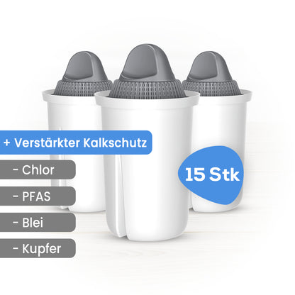 Classic Protect+ Filterkartuschen