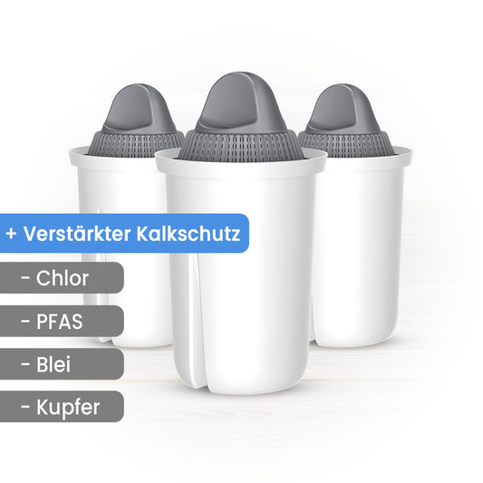 Classic Protect+ Filterkartuschen