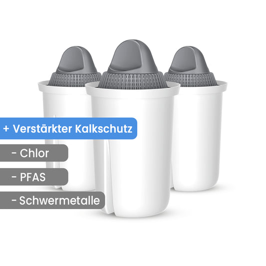 Classic Protect+ Filterkartuschen