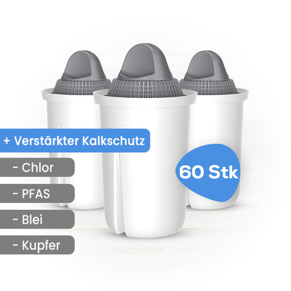 Classic Protect+ Filterkartuschen
