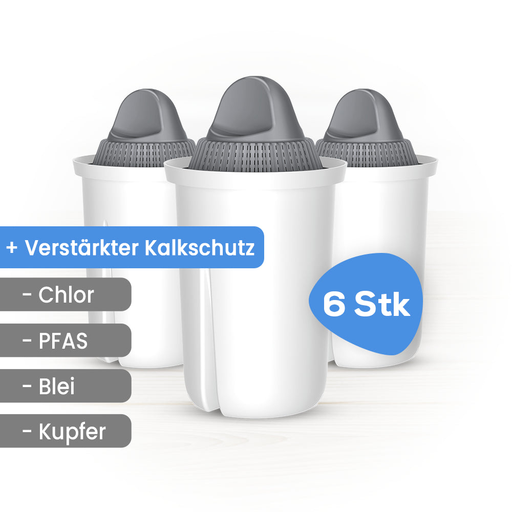 Classic Protect+ Filterkartuschen