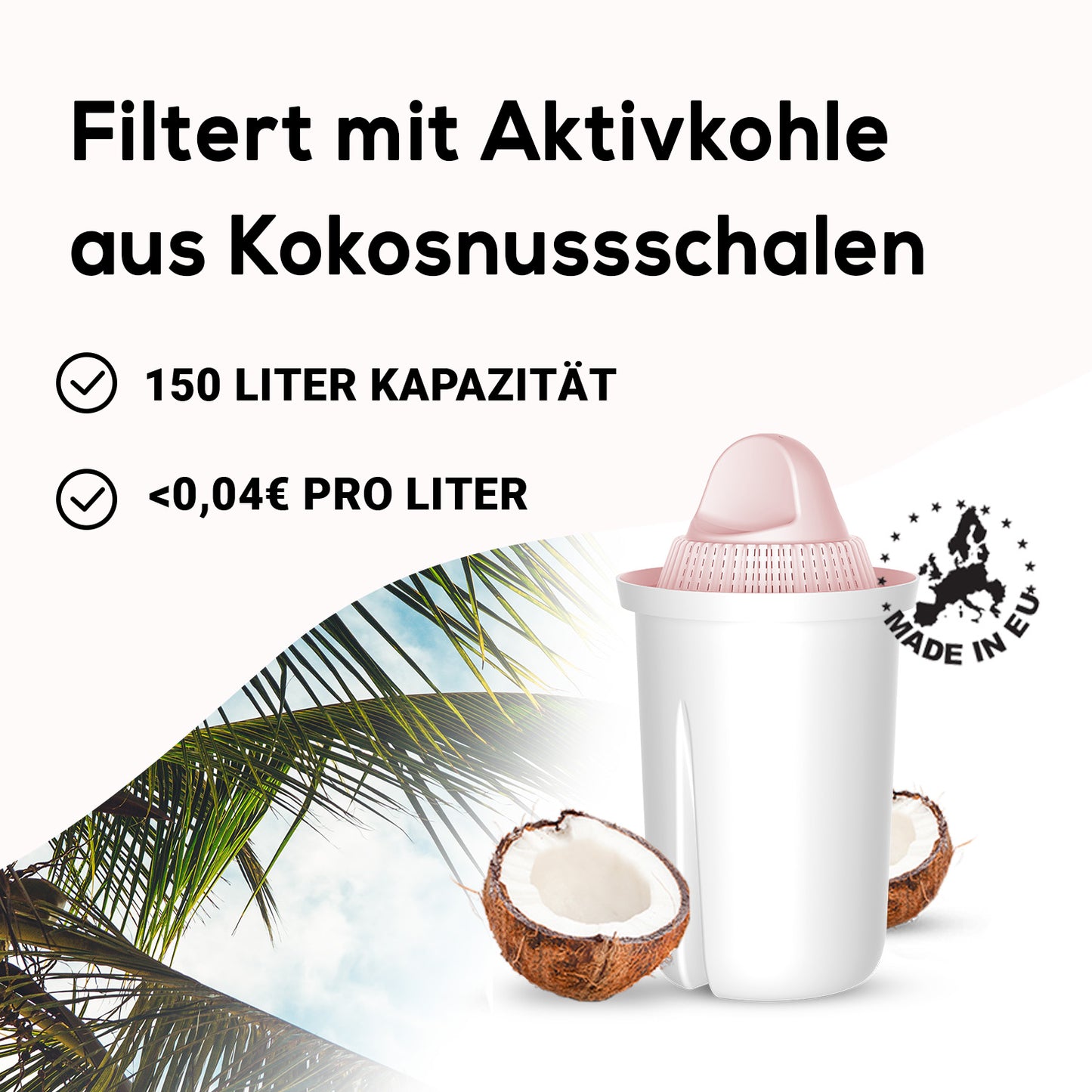 PerloPur Classic PFAS+ Filterkartuschen