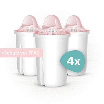 PerloPur Classic PFAS+ Filterkartuschen