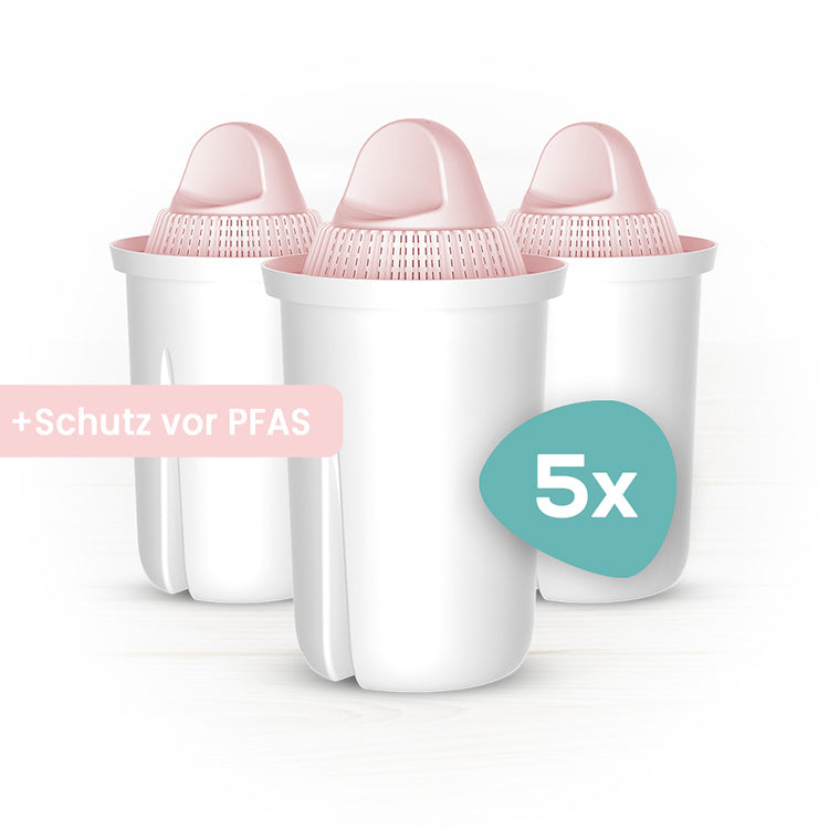 PerloPur Classic PFAS+ Filterkartuschen