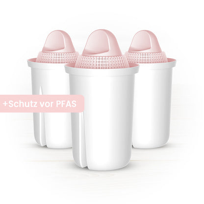 PerloPur Classic PFAS+ Filterkartuschen