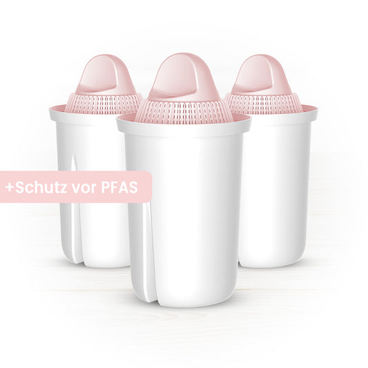 PerloPur Classic PFAS+ Filterkartuschen