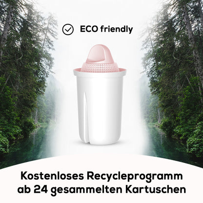 PerloPur Classic PFAS+ Filterkartuschen