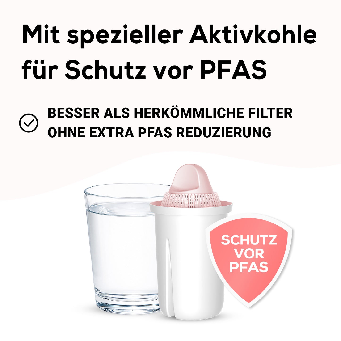 PerloPur Classic PFAS+ Filterkartuschen