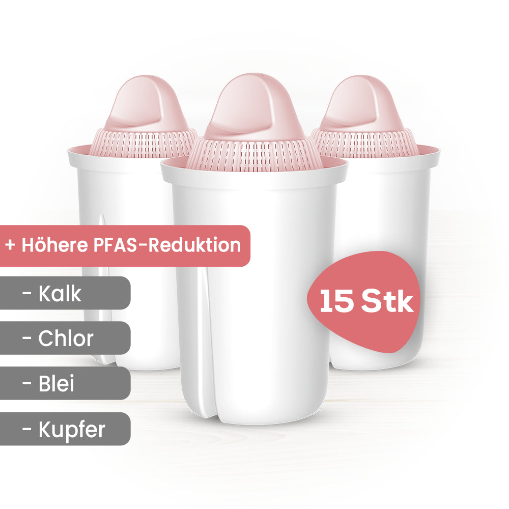 Classic PFAS+ Filterkartuschen