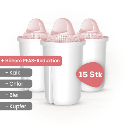 Classic PFAS+ Filterkartuschen