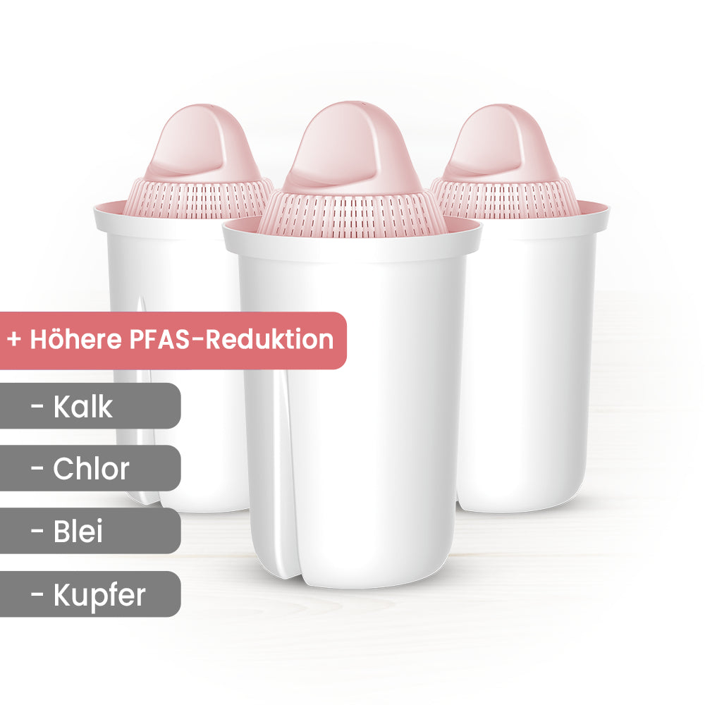 Classic PFAS+ Filterkartuschen