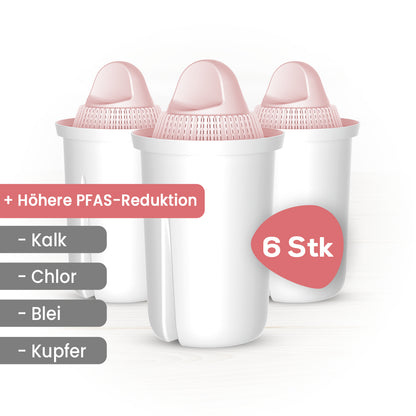 Classic PFAS+ Filterkartuschen