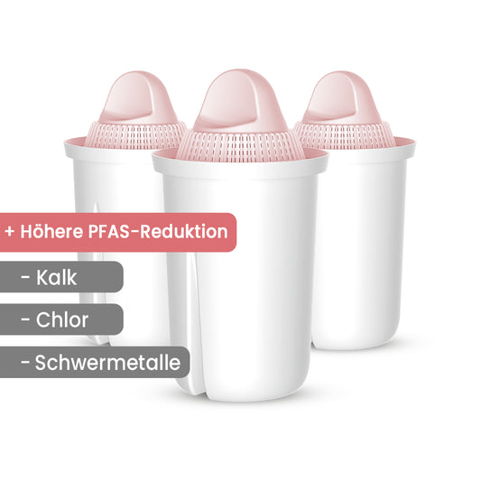 Classic PFAS+ Filterkartuschen