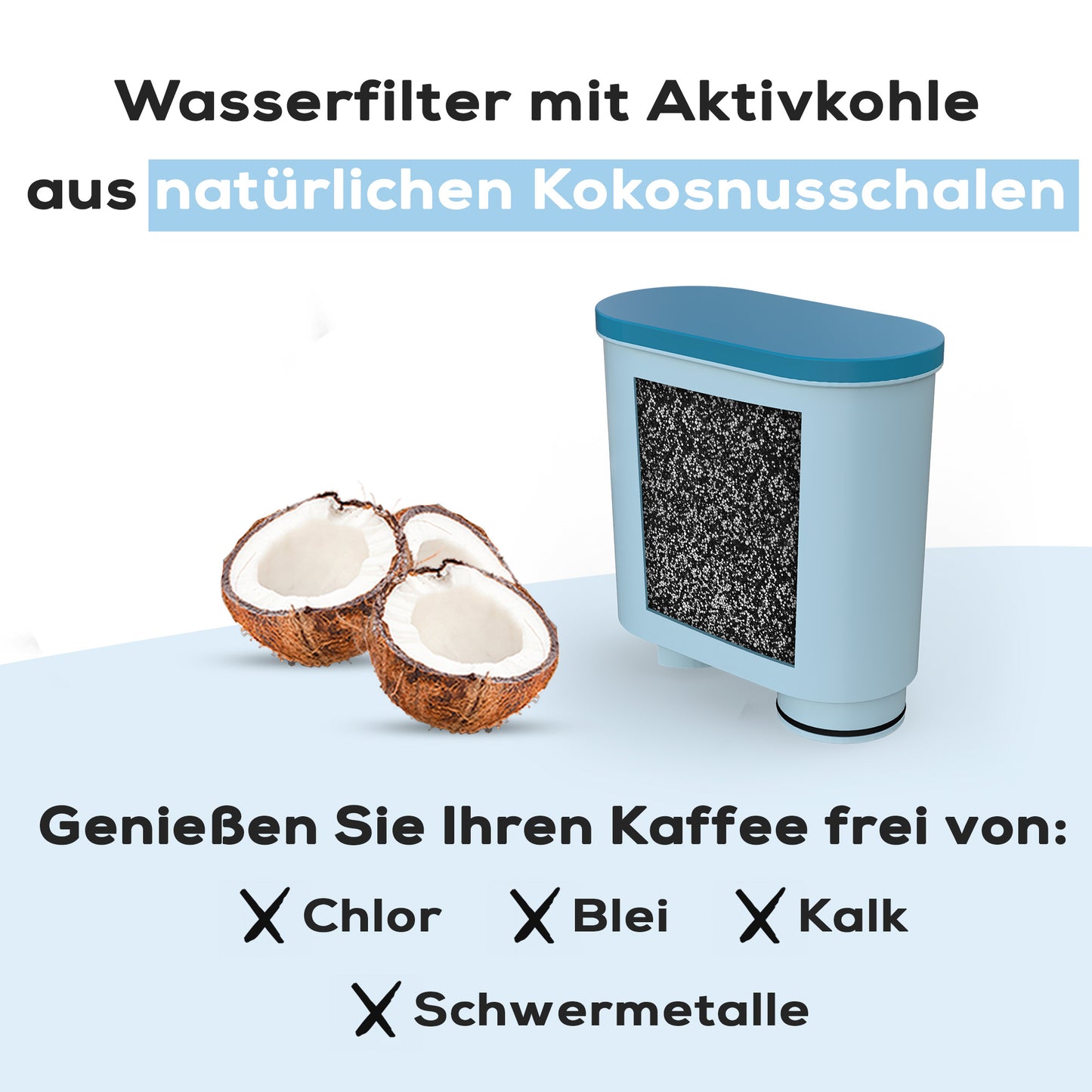 Clear Wasserfilter für Philips & Saeco Kaffeemaschinen komp. mit AquaClean CA6903 - Pack 06