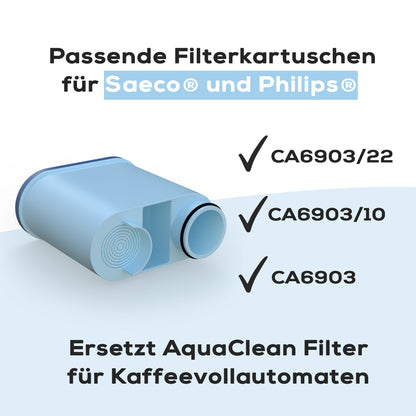 Clear Wasserfilter für Philips & Saeco Kaffeemaschinen komp. mit AquaClean CA6903 - Pack 12
