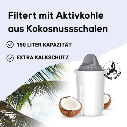 PearlCo Classic Protect+ Filterkartuschen - PearlCo.de