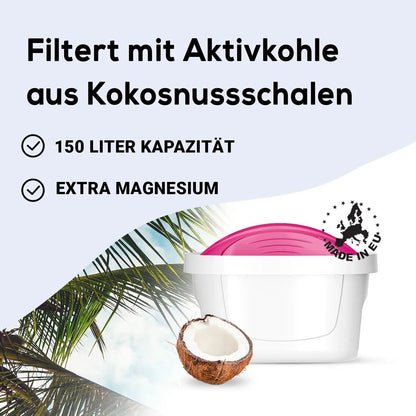 PearlCo unimax Magnesium Filterkartuschen - PearlCo.de