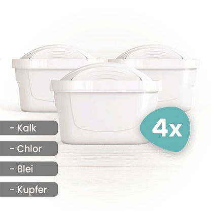 PearlCo unimax Universal Filterkartuschen - PearlCo.de