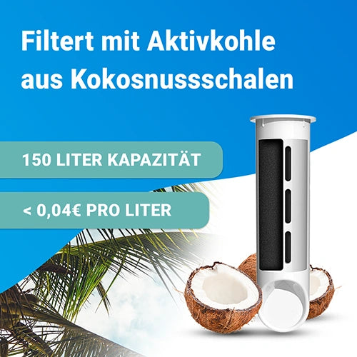 Trinkflasche SOLID mit Filter 0,7 Liter anthrazit