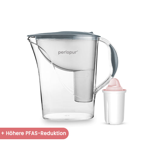 Wasserfilter Standard (2,4l)  inkl. 1 Filterkartusche