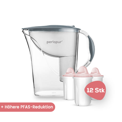 Wasserfilter Standard (2,4l)  inkl. 12 Filterkartuschen