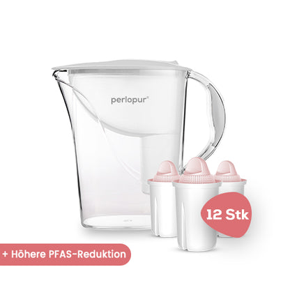 Wasserfilter Standard (2,4l)  inkl. 12 Filterkartuschen