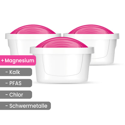 unimax Magnesium Filterkartuschen
