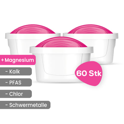 unimax Magnesium Filterkartuschen