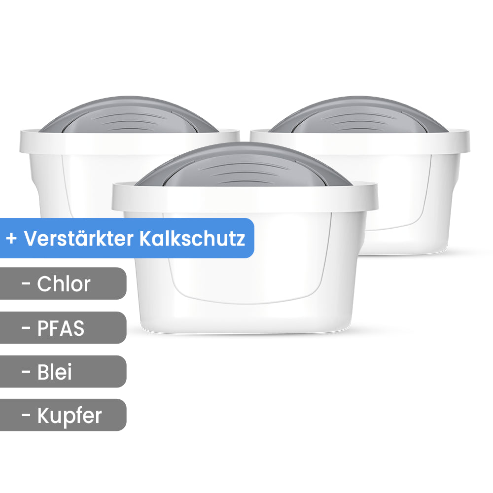 unimax Protect+ Filterkartuschen