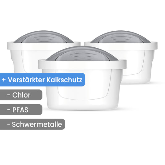 unimax Protect+ Filterkartuschen
