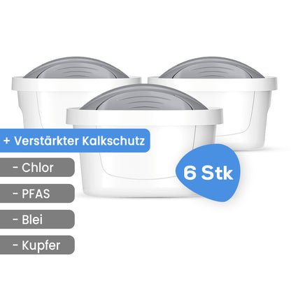 unimax Protect+ Filterkartuschen