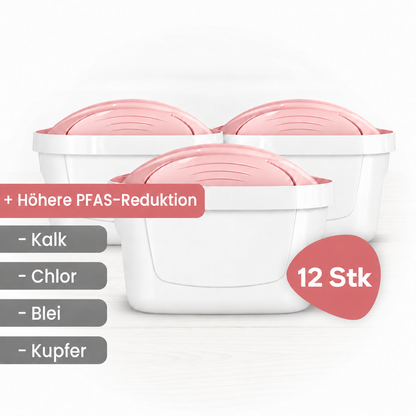 unimax PFAS+ Filterkartuschen