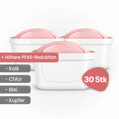 unimax PFAS+ Filterkartuschen