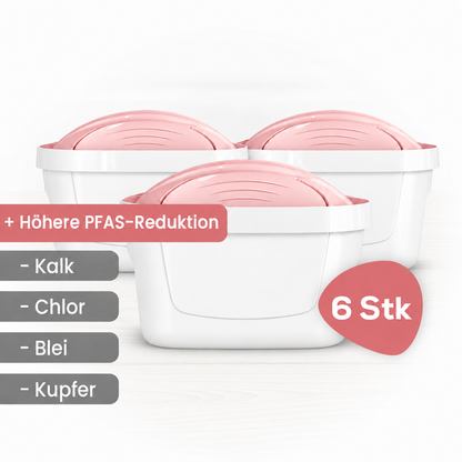 unimax PFAS+ Filterkartuschen