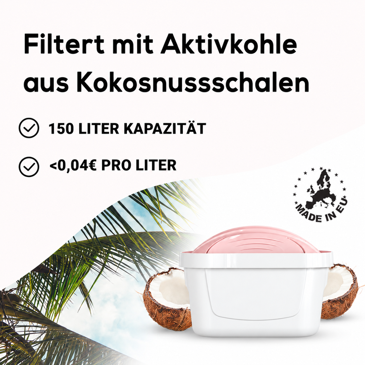 unimax PFAS+ Filterkartuschen